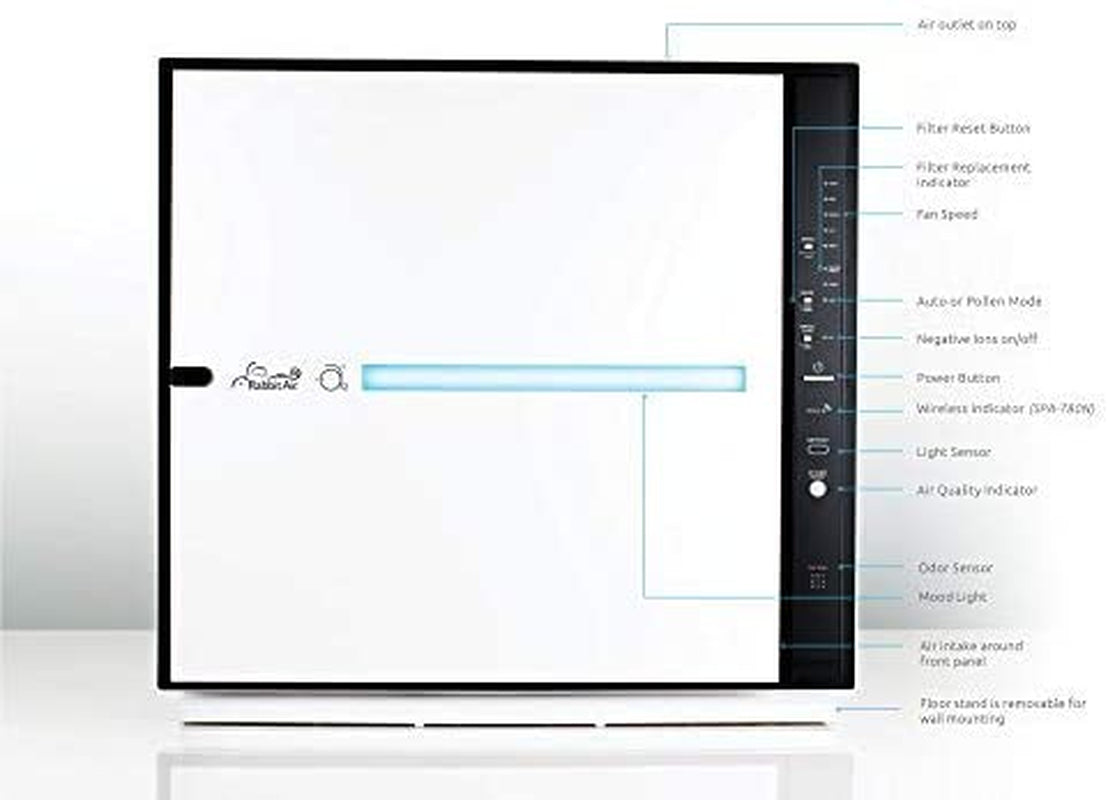 , Minusa2 Air Purifiers for Home, Ultra Quiet HEPA Air Purifier - Wall Mountable Air Purifiers for Home Large Room, Allergies, Dust, Mold, Smoke & Vocs - (SPA-780N, White, Pet Allergy, WIFI)