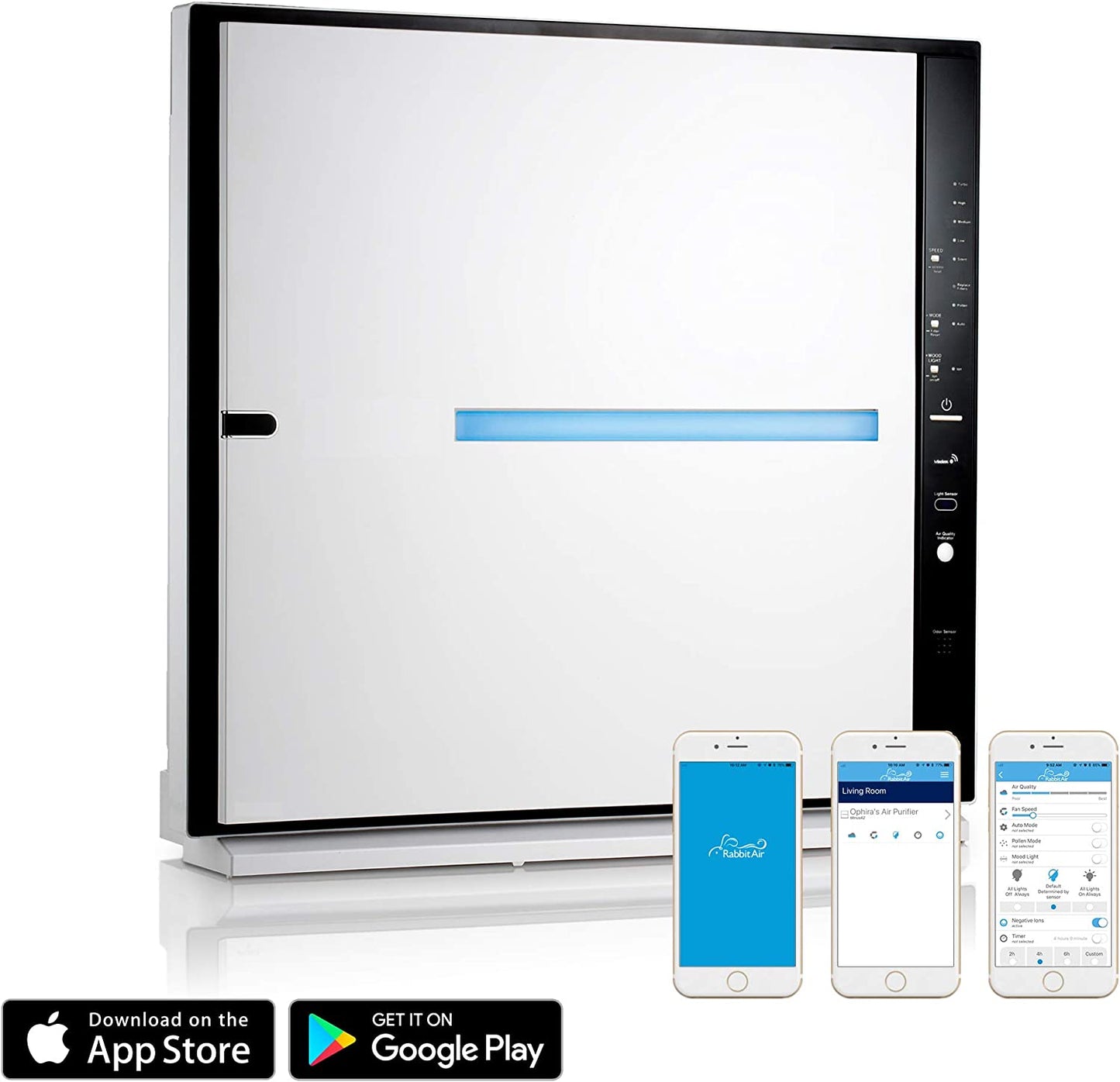 , Minusa2 Air Purifiers for Home, Ultra Quiet HEPA Air Purifier - Wall Mountable Air Purifiers for Home Large Room, Allergies, Dust, Mold, Smoke & Vocs - (SPA-780N, White, Pet Allergy, WIFI)